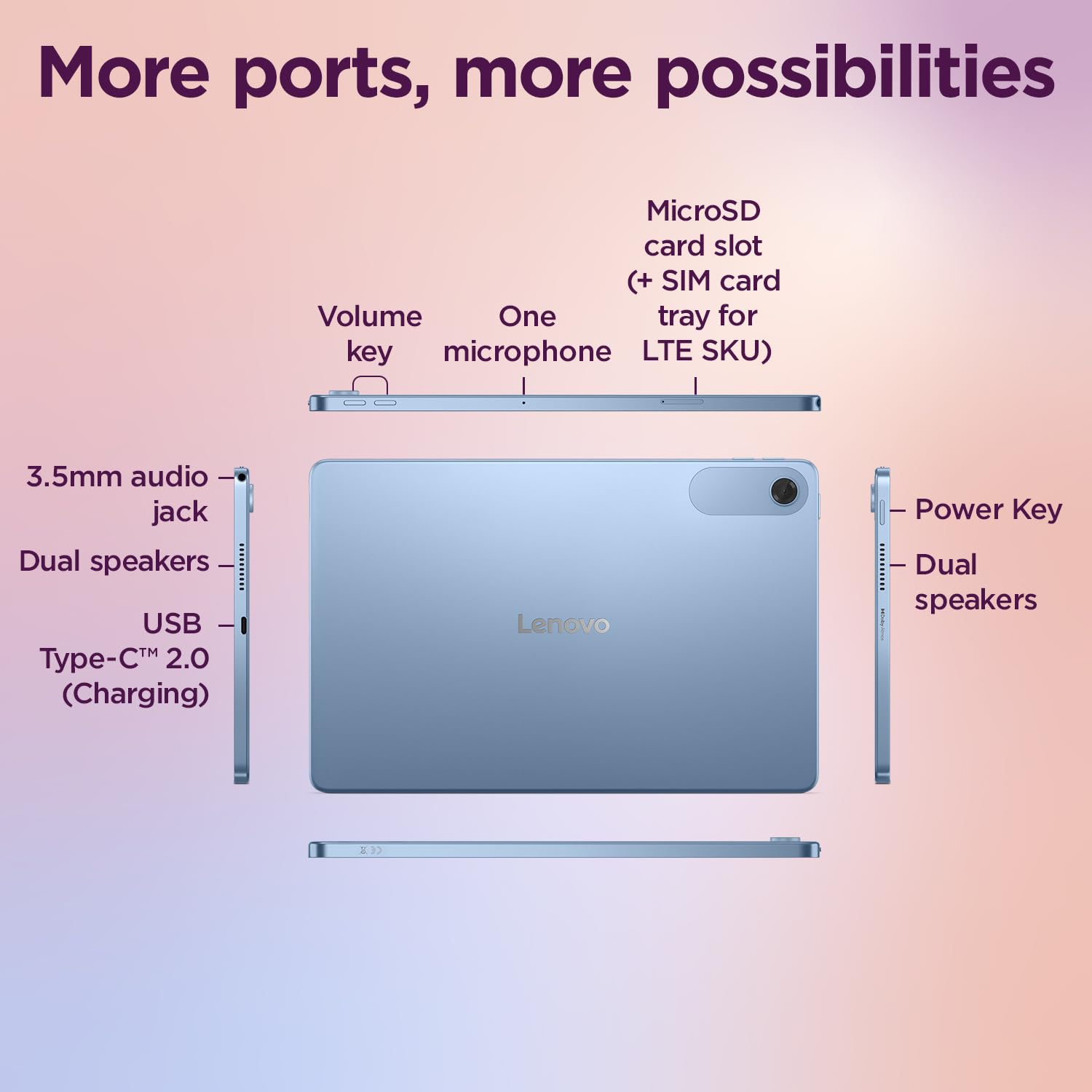 Lenovo Tab 10.1″ Wi-Fi 4 + 64 GB Android 14 Polar Blue - Image 6