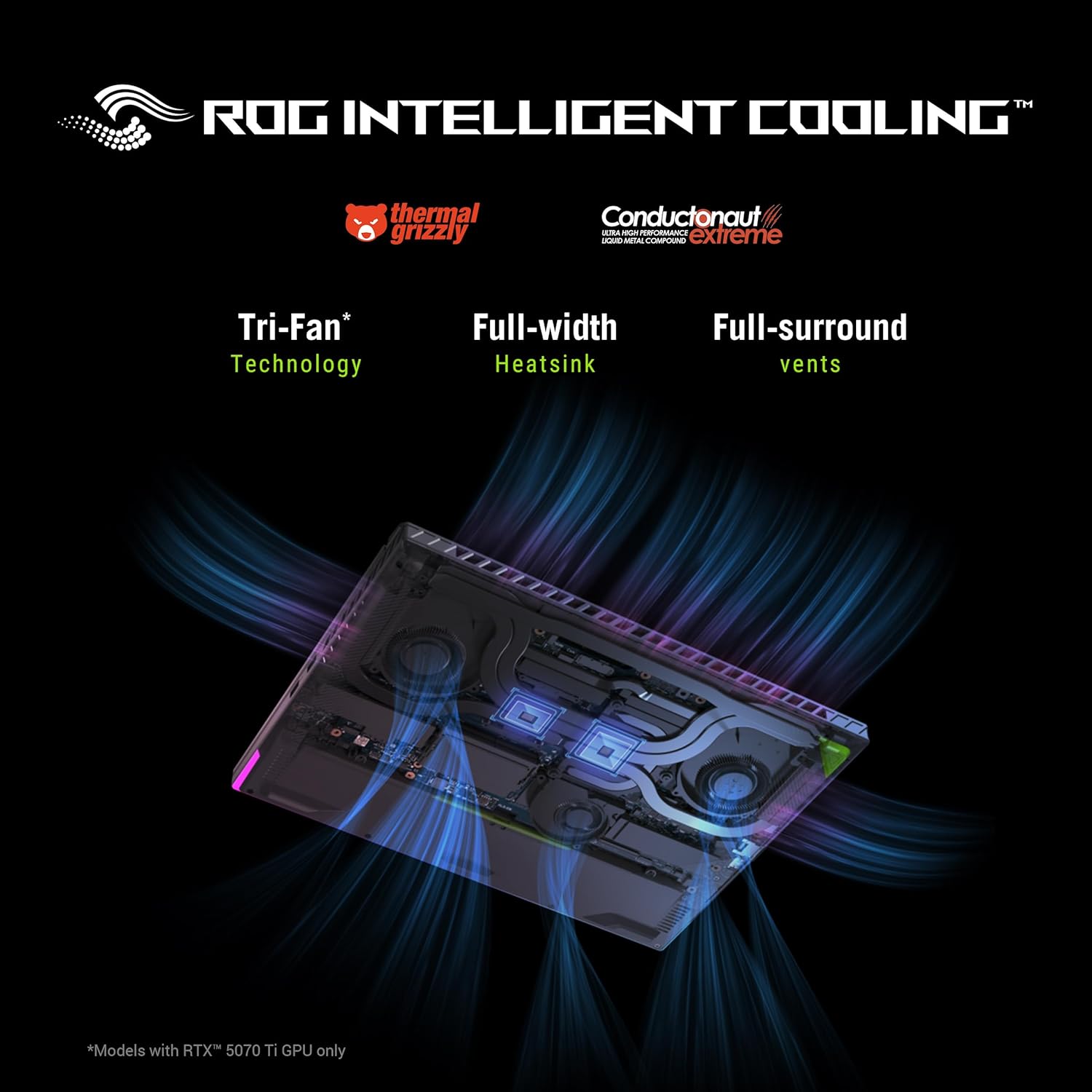 ASUS ROG Strix G16, AMD Ryzen 9 8940HX, Gaming Laptop(RTX 5050-8GB/115W TGP/16GB RAM/1TB SSD/FHD+/16 - Image 5