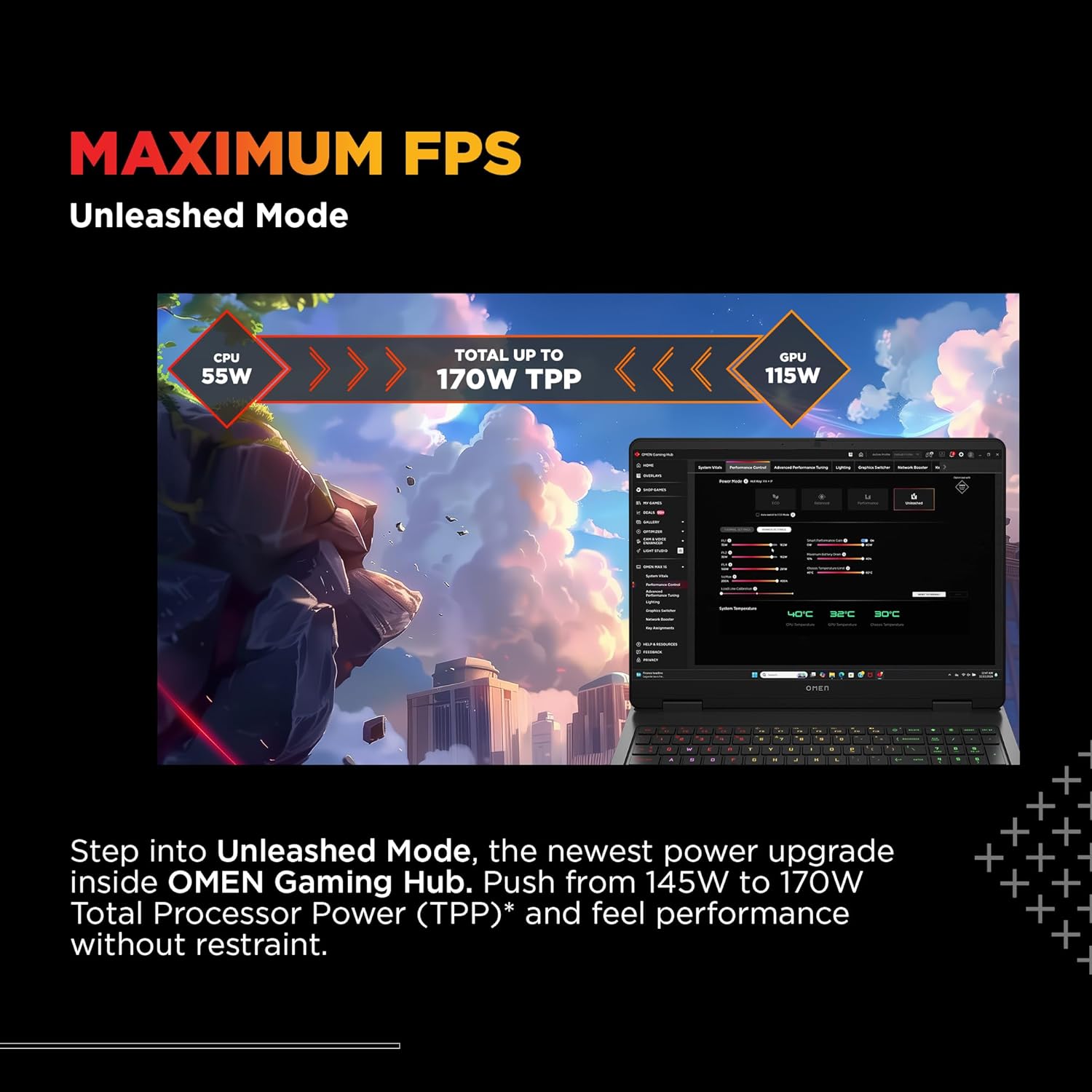 HP Omen, 14th Gen Intel Core i7-14650HX, 8GB RTX 5050, 24GB DDR5(Upgradeable) 1TB SSD, 165Hz, 2k WUXGA, 3ms, 400 nits, 16''/40.6cm, Win11, M365* Office24, Black, 2.43kg, am0241TX, RGB Gaming Laptop - Image 6