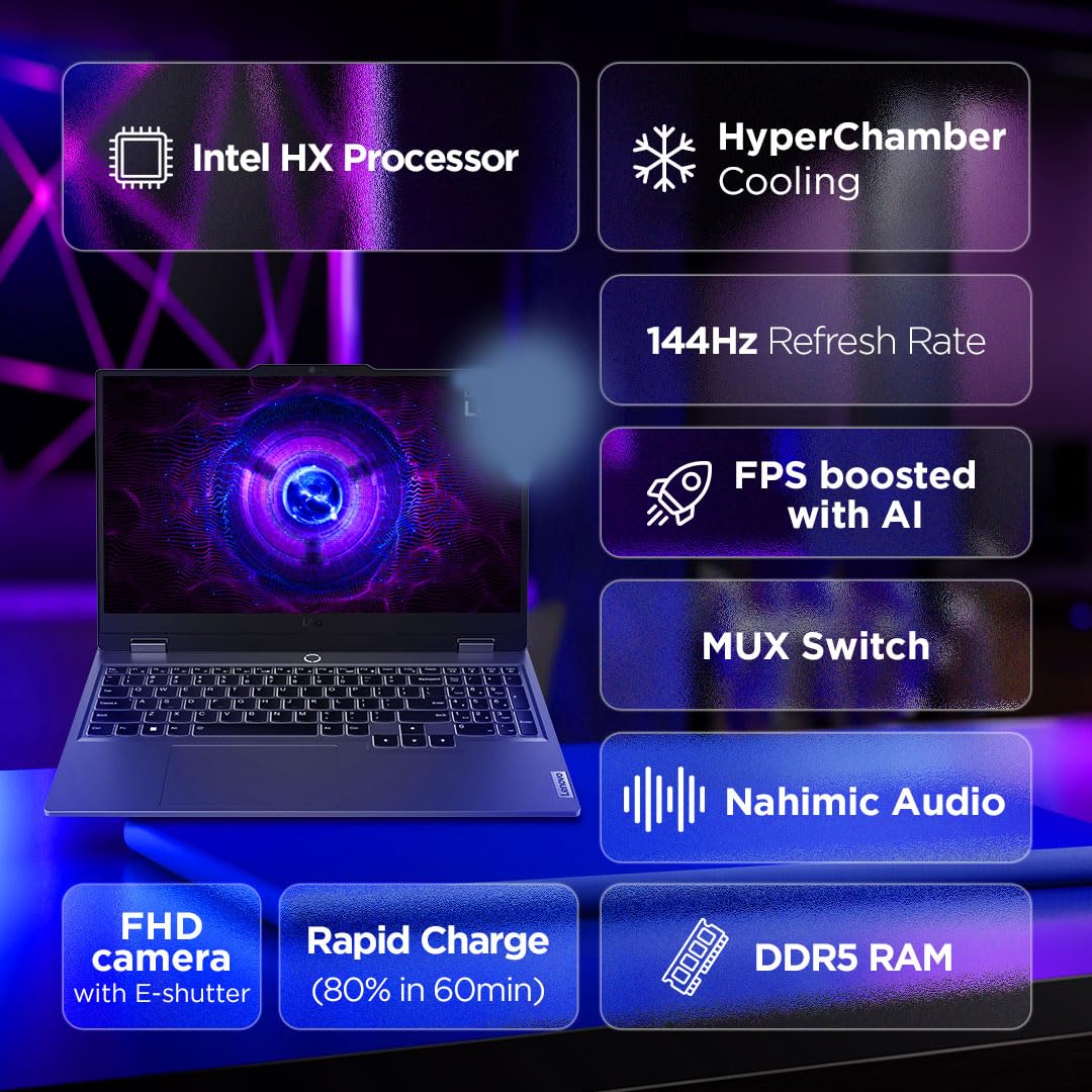 Lenovo LOQ 2024 13th Gen Core i7-13650HX | NVIDIA RTX 4060 8GB (24GB RAM/512GB SSD/15.6 - Image 2