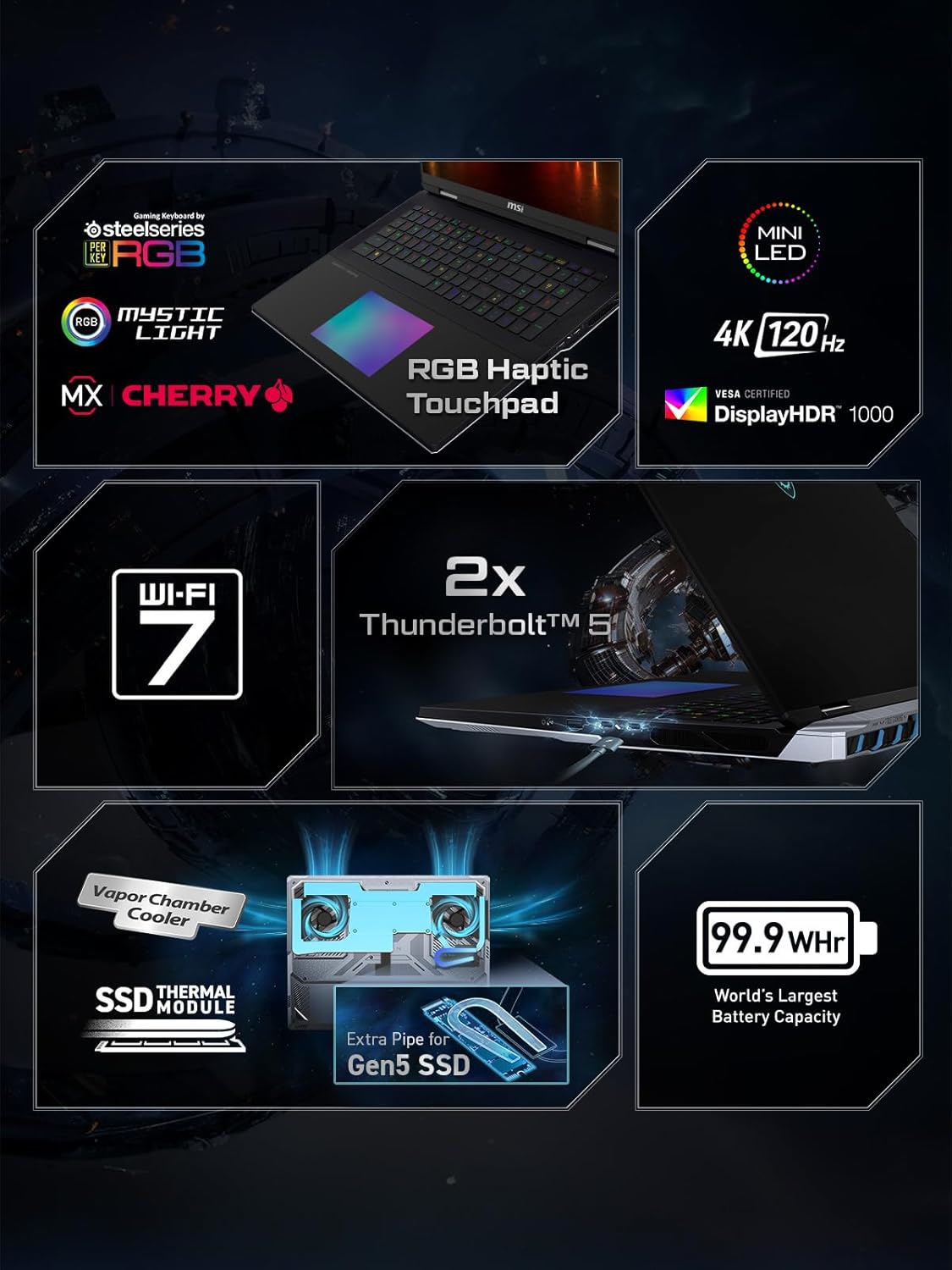 MSI Titan 18 HX AI,Intel Series 2 Core Ultra 9 285HX,46CM UHD+ MiniLED 120Hz Gaming Laptop(64GB/6TB NVMe SSD/Windows 11 Home/GeForce RTX 5090,GDDR6 24GB/Core Black/3.6Kg), A2XWJG-486IN - Image 3