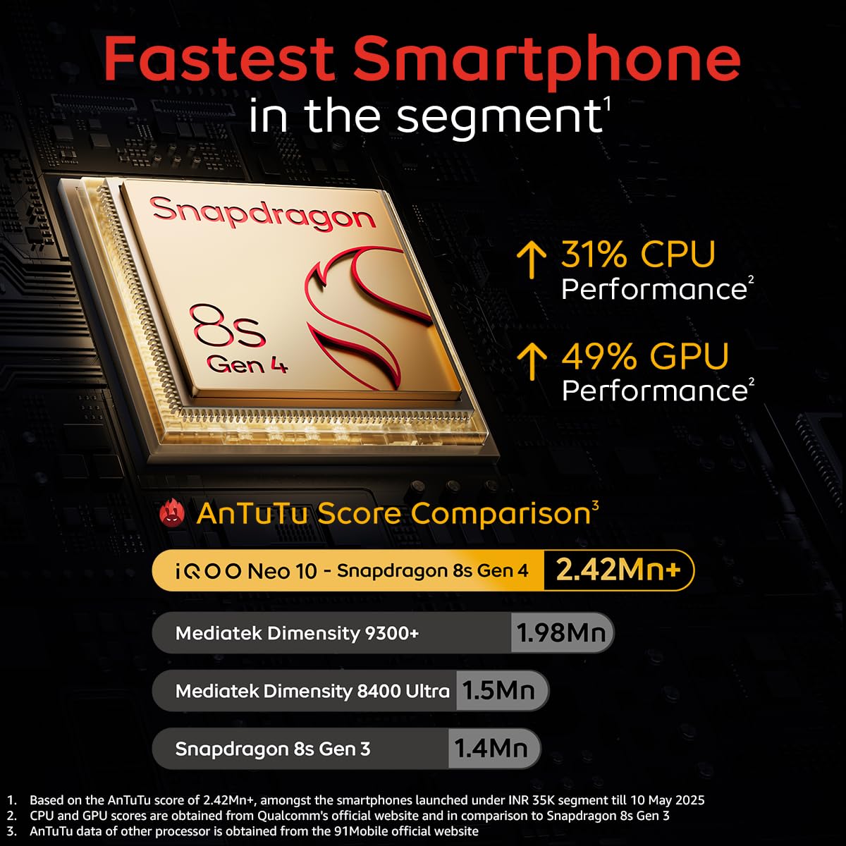 iQOO Neo 10 8/256 Snapdragon 8s Gen4 7000mAh - Image 2