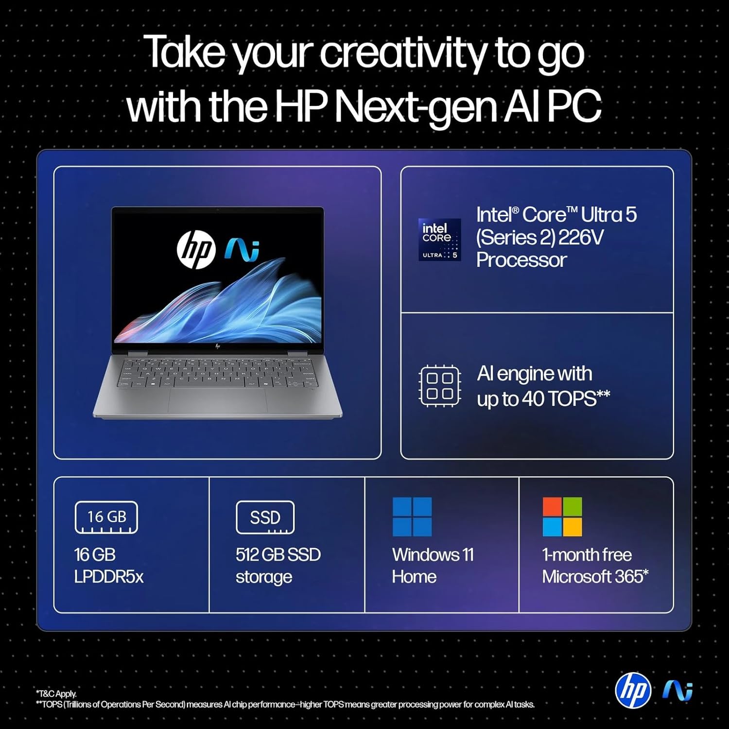 HP OmniBook X Flip (Previously Envy), Intel Core Ultra 5 226V, 40 Tops, (16GB LPDDR5X, 512GB SSD) 3K, OLED, 14''/35.6cm, Touch, Win11, Office24, Silver,1.38kg, fm0058TU, 5MP Camera, Next Gen AI Laptop - Image 6