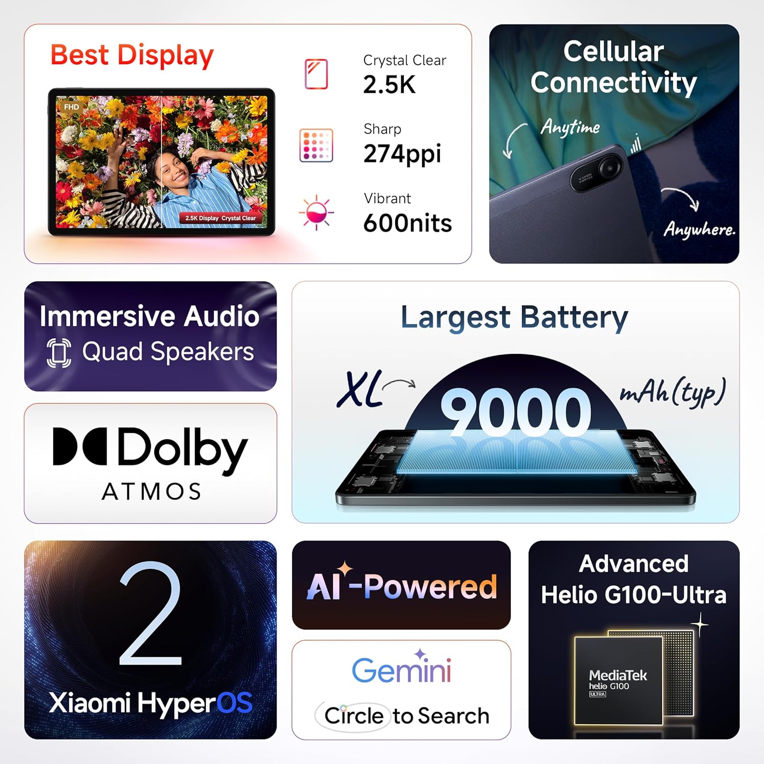 Redmi Pad 2 11 2.5K WiFi + 4G Pen Support 9000 mAh - Image 2