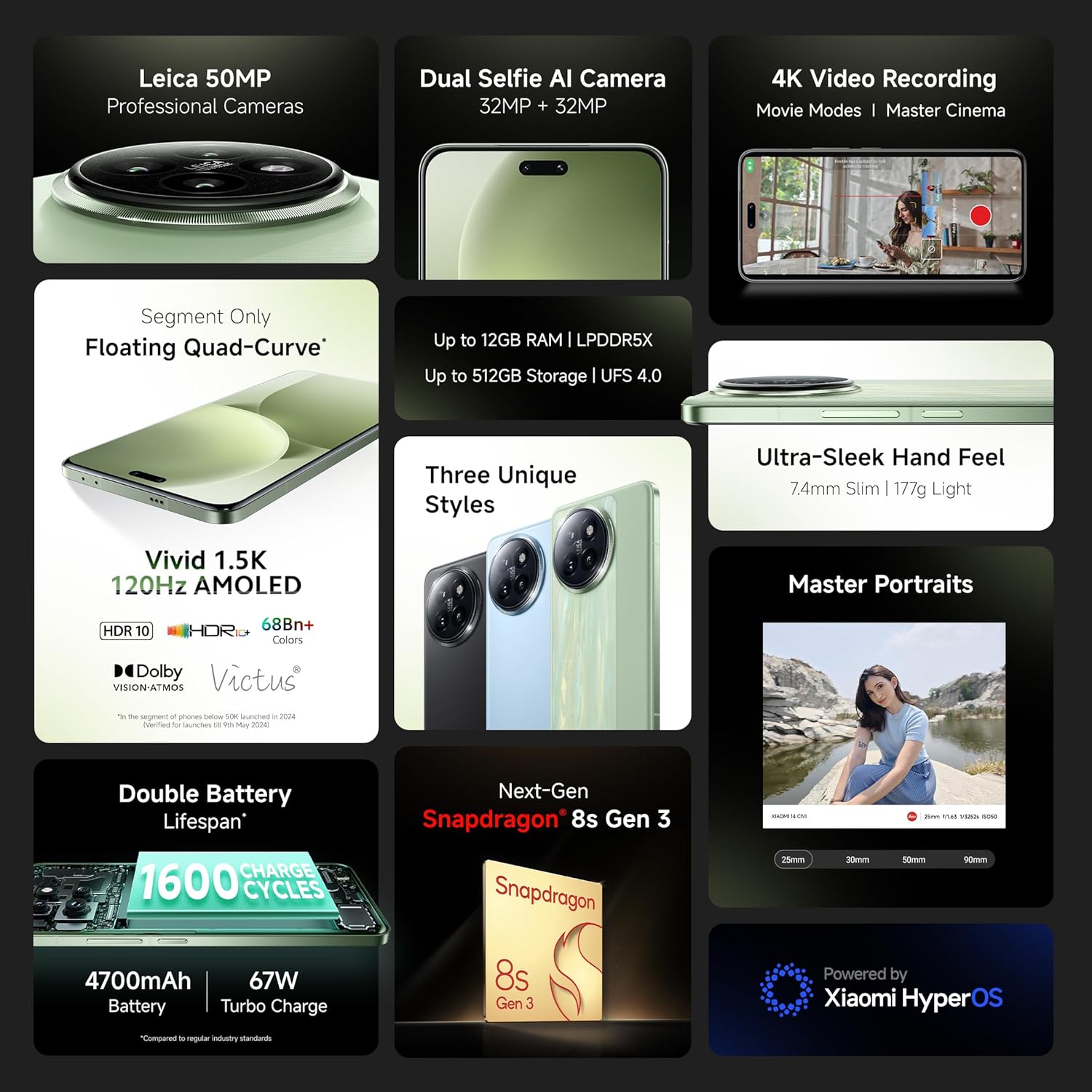 Xiaomi 14 CIVI 12/512 GB Snapdragon 8s Gen 3 Cruise Blue - Image 2