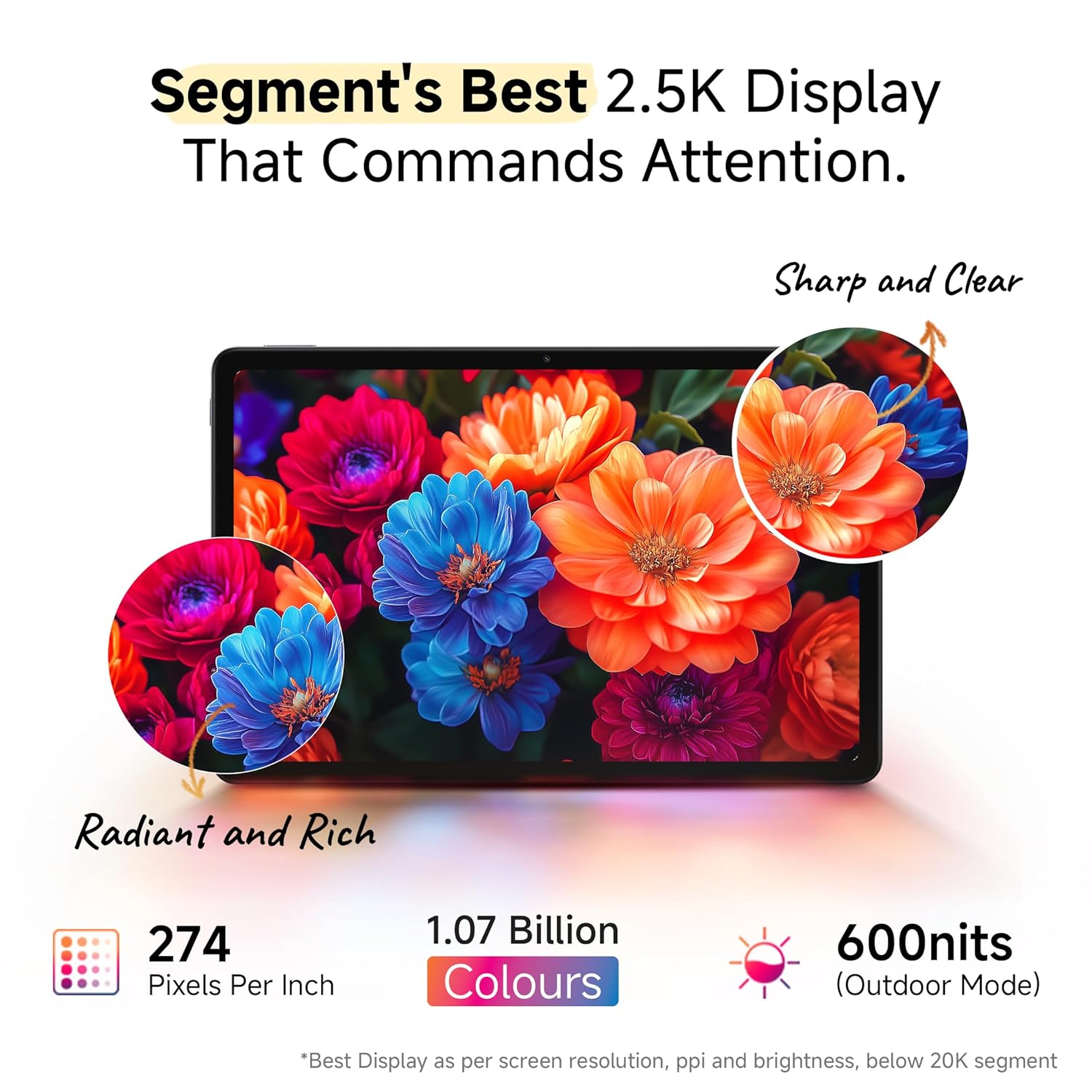 Redmi Pad 2 11 2.5K WiFi + 4G Pen Support 9000 mAh - Image 5