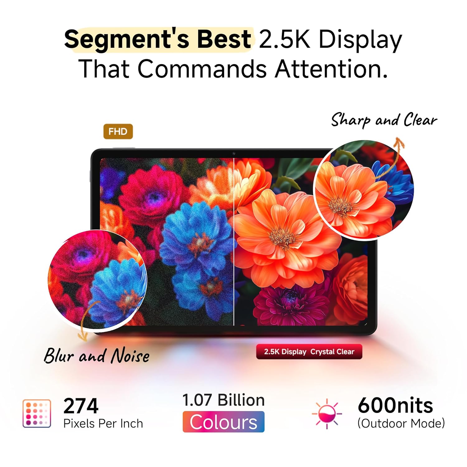 Redmi Pad 2 11 2.5K WiFi + 4G Pen Support 9000 mAh - Image 6