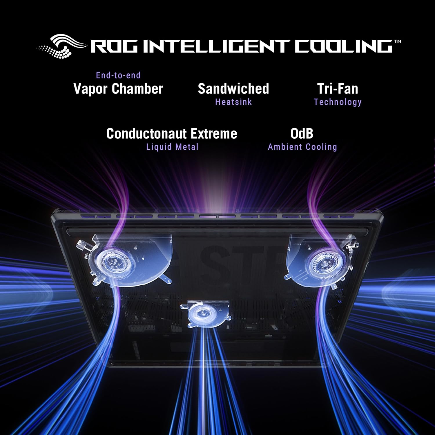 ASUS ROG Strix SCAR 18,Intel Core Ultra 9 275HX Gaming Laptop(NVIDIA RTX 5090-24GB/175W TGP/64GB/2TB/2.5K QHD+/18 - Image 6