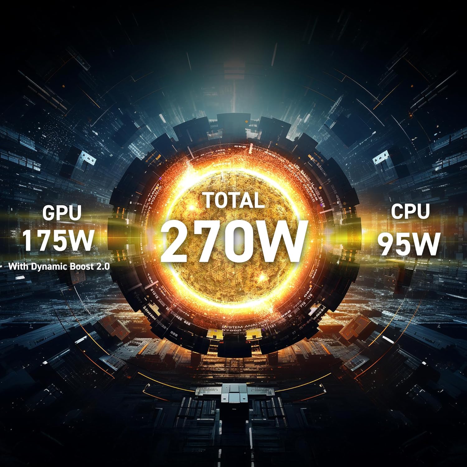 MSI Titan 18 HX AI,Intel Series 2 Core Ultra 9 285HX,46CM UHD+ MiniLED 120Hz Gaming Laptop(64GB/6TB NVMe SSD/Windows 11 Home/GeForce RTX 5090,GDDR6 24GB/Core Black/3.6Kg), A2XWJG-486IN - Image 4