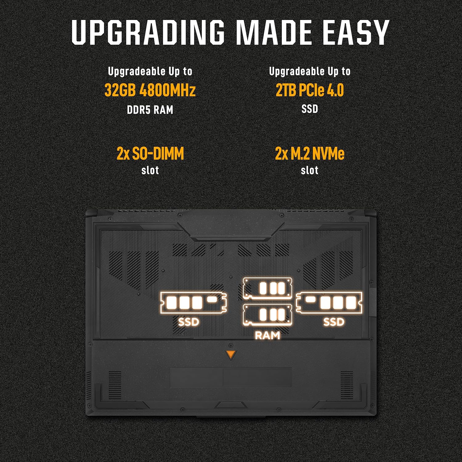 ASUS TUF F15 13th Gen, Intel Core i7-13620H Gaming Laptop(NVIDIA RTX 4060-8GB/140W TGP/16GB RAM/512GB SSD/FHD/15.6 - Image 5