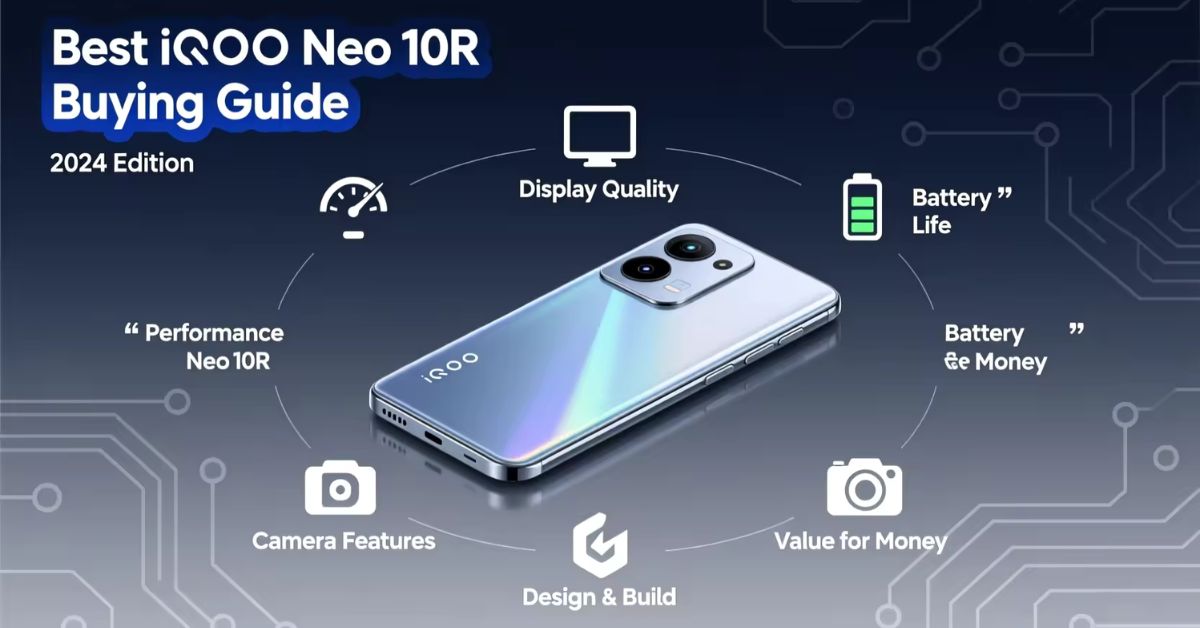 iQOO Neo 10R
