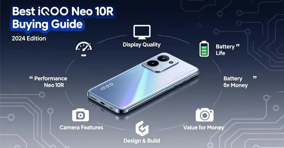iQOO Neo 10R